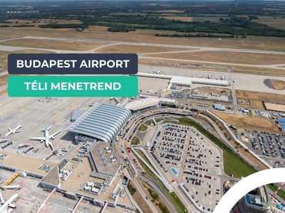 <p>Minden eddiginél több úti célt kínál az idei téli szezonban a Budapest Airport. Az október 26-án életbe lépő menetrendben 182 város válik elérhetővé közvetlenül Budapestről, ami közel harminccal több, mint a tavalyi téli időszakban. A légitársaságok a korábbi szezonhoz képest 12,5 százalékkal több ülőhelyet biztosítanak, így az utasok mintegy 8,9 millió férőhely közül választhatnak.</p>